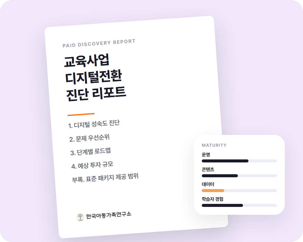 디지털전환 진단 리포트 예시 표지